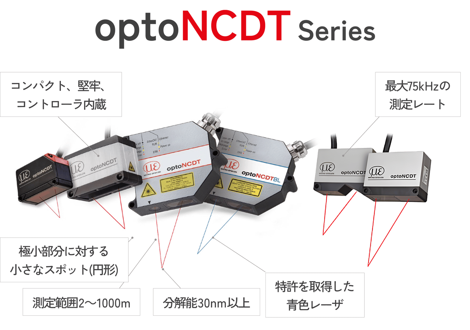 Micro Epsilonのレーザ変位センサ (1).png